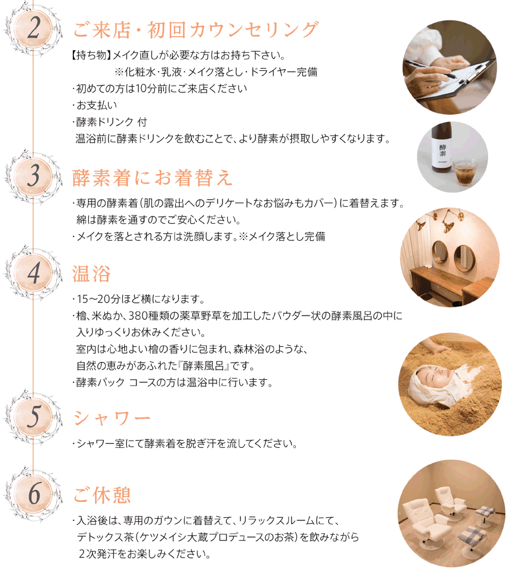 酵素風呂の温浴方法